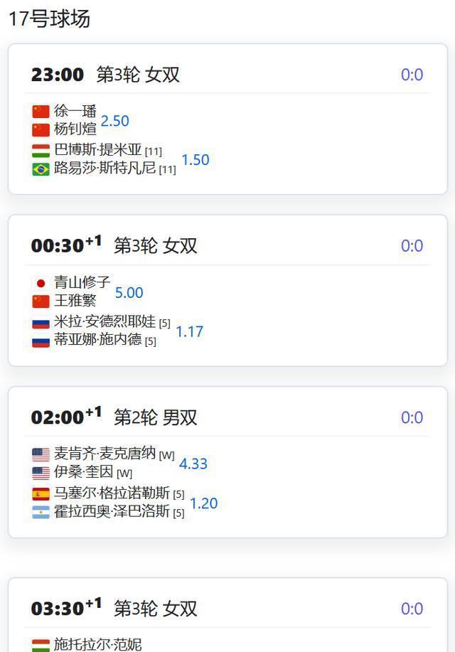 在大看台球, 首次打进美, 只要打出自